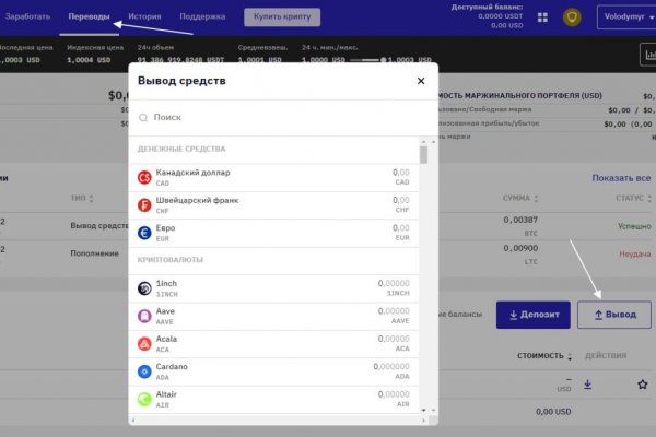 Актуальные ссылки кракен 2025