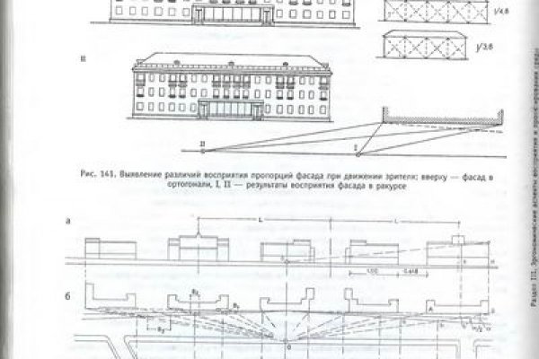 Кракен маркетплейс в питере