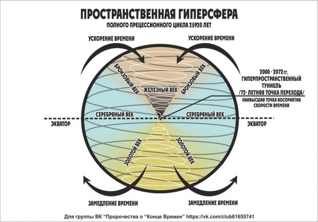 Кракен сайт пишет пользователь не найден